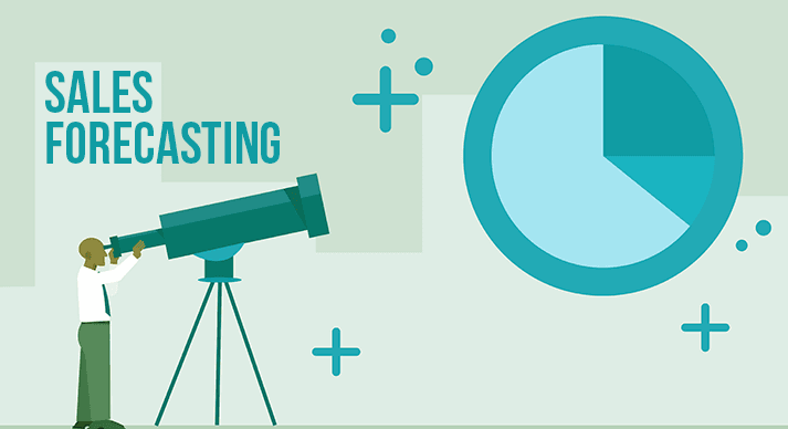 Sales Forecasting ML Model